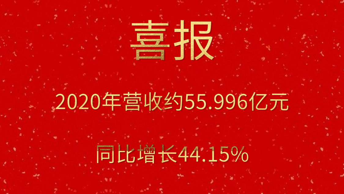 喜报！2020年营收约55.996亿元，同比增长44.15%